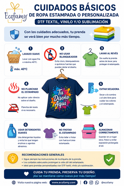 Cuida Tu Ropa Personalizada